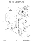 Diagram for 02 - Top And Cabinet Parts