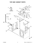 Diagram for 02 - Top And Cabinet Parts