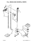 Diagram for 05 - Fill, Drain And Overfill Parts