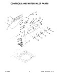 Diagram for 03 - Controls And Water Inlet Parts