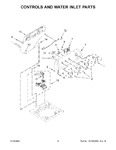 Diagram for 03 - Controls And Water Inlet Parts