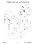 Diagram for 05 - Freezer Liner And Air Flow Parts