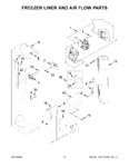 Diagram for 05 - Freezer Liner And Air Flow Parts