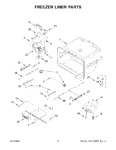 Diagram for 04 - Freezer Liner Parts