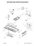 Diagram for 04 - Interior And Ventilation Parts