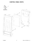 Diagram for 02 - Control Panel Parts