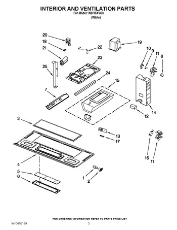 Diagram for IMH15XVQ3