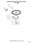 Diagram for 05 - Magnetron And Turntable Parts