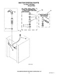 Diagram for 11 - Water System Parts