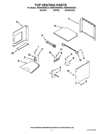 Diagram for KEMS308SSS04