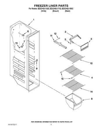 Diagram for ED2CHQXVB02