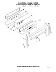 Diagram for 02 - Control Panel Parts