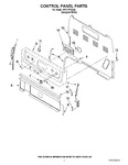 Diagram for 02 - Control Panel Parts