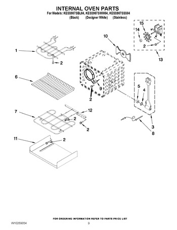 Diagram for KESS907SSS04