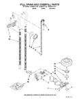 Diagram for 04 - Fill, Drain And Overfill Parts