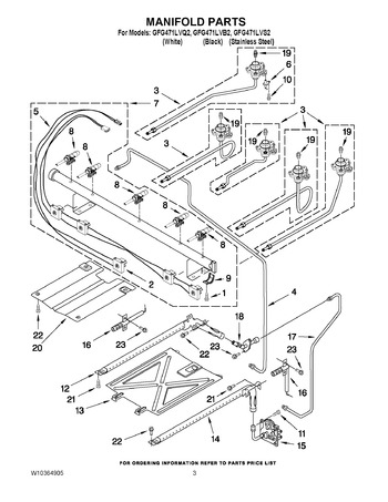 Diagram for GFG471LVS2