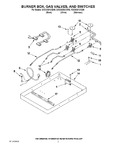 Diagram for 02 - Burner Box, Gas Valves, And Switches