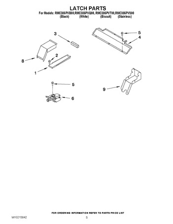 Diagram for RMC305PVB00