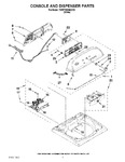 Diagram for 02 - Console And Water Inlet Parts