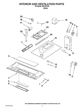 Diagram for IMH15XVQ4