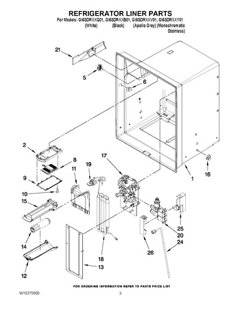 Diagram for GI6SDRXXV01