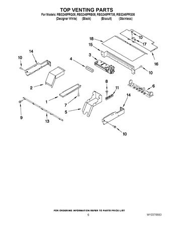 Diagram for RBS245PRB05