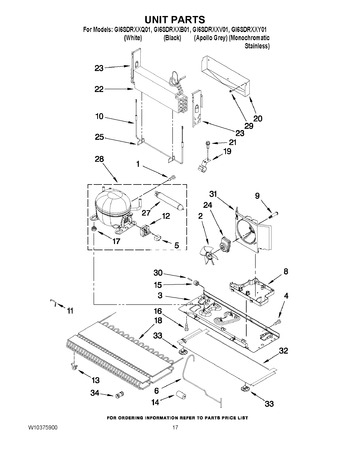 Diagram for GI6SDRXXV01