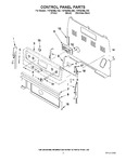 Diagram for 02 - Control Panel Parts