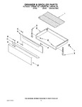 Diagram for 04 - Drawer & Broiler Parts