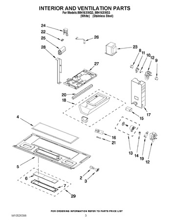 Diagram for IMH16XWS3