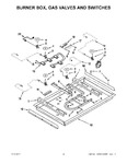 Diagram for 02 - Burner Box, Gas Valves And Switches