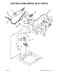 Diagram for 02 - Controls And Water Inlet Parts