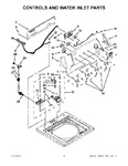 Diagram for 02 - Controls And Water Inlet Parts