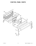 Diagram for 02 - Control Panel Parts