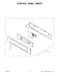 Diagram for 02 - Control Panel Parts