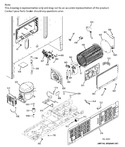 Diagram for Machine Compartment