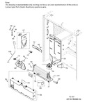 Diagram for Ff Section