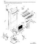 Diagram for Controls & Components