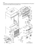 Diagram for Controls & Components