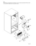 Diagram for Fuctional Parts Fz