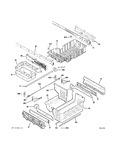 Diagram for Fz Shelves