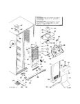 Diagram for Fz Section