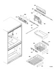 Diagram for Fz Shelves