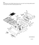 Diagram for Control Panel & Cooktop