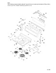 Diagram for Control Panel & Cooktop