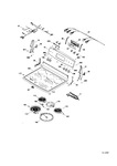 Diagram for Control Panel & Cooktop