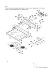 Diagram for Control Panel & Cooktop