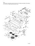 Diagram for Control Panel & Cooktop