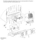 Diagram for Machine Compartment