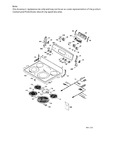 Diagram for Control Panel & Cooktop